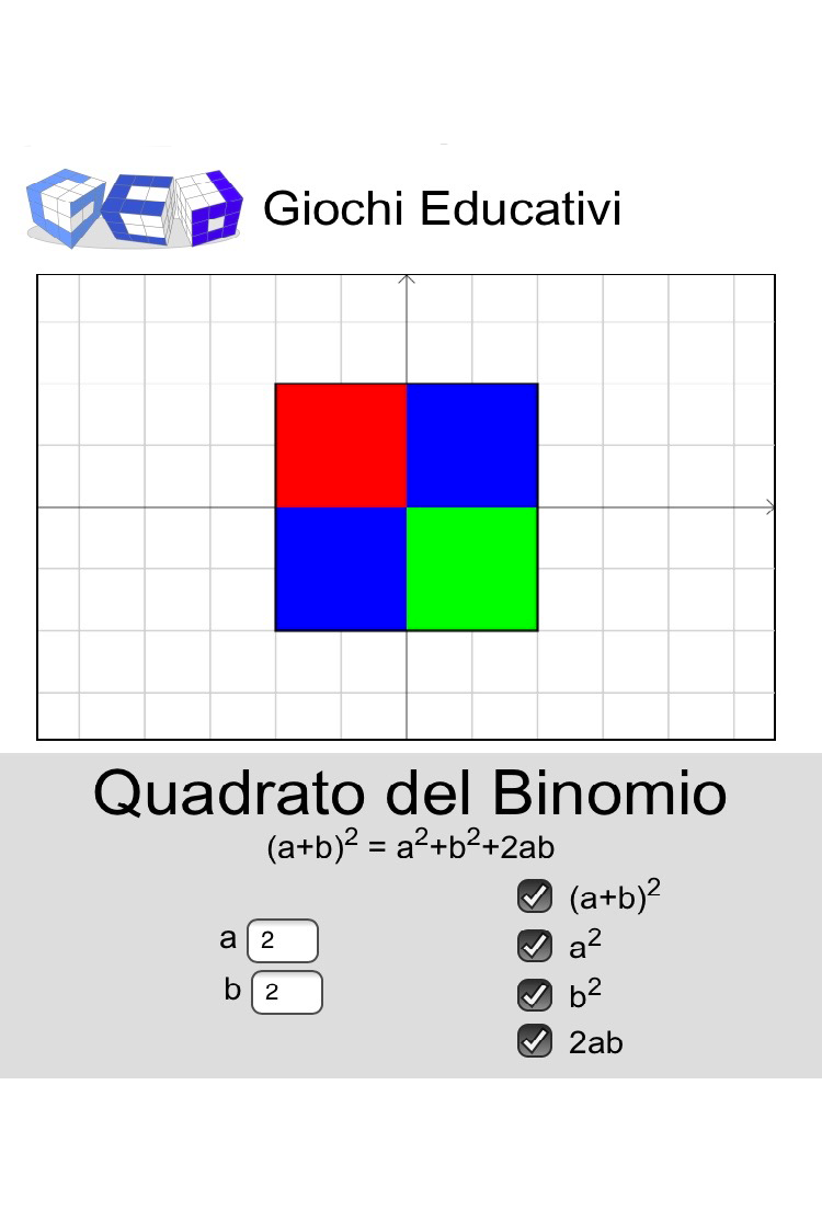 Quadrato Di Binomio