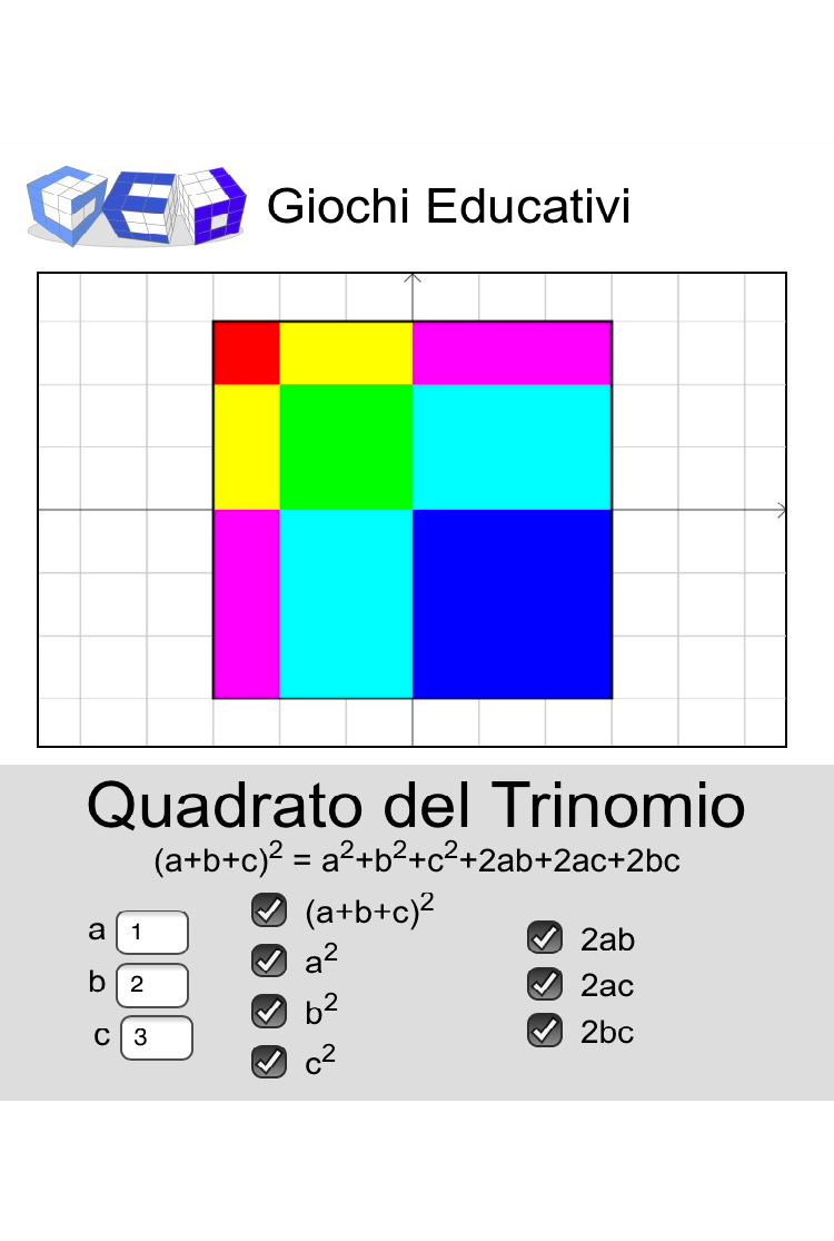 Quadrato Di Trinomio